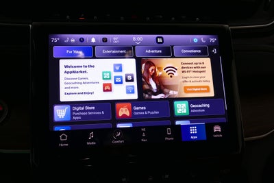 2023 Jeep Grand Cherokee Summit