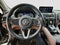 2023 Acura RDX Technology Package SH-AWD