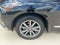 2024 Acura RDX Technology Package SH-AWD